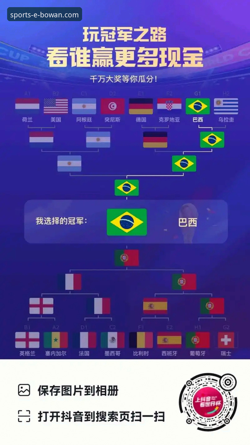 世界杯排名变动实用观察：从荷兰德国飙升到突尼斯暴跌的关键要点