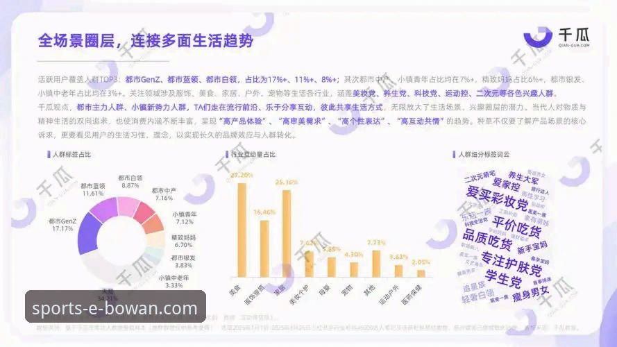 万博体育信誉如何 资深用户深度解析:万博体育信誉如何,从平台体验到行业趋势